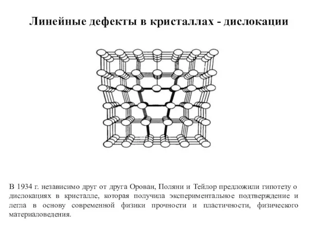 Линейные дефекты в кристаллах - дислокации В 1934 г. независимо друг