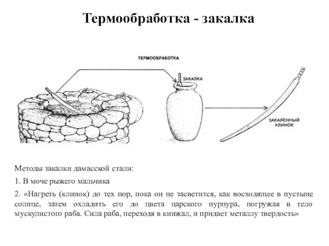 Термообработка - закалка Методы закалки дамасской стали: 1. В моче рыжего