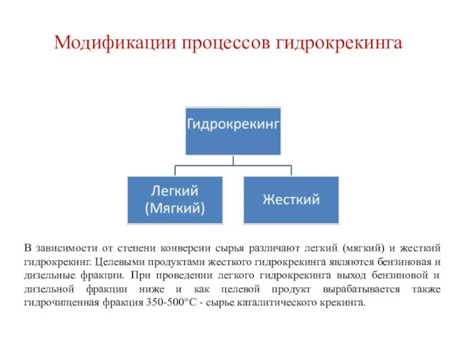 Модификации процессов гидрокрекинга В зависимости от степени конверсии сырья различают легкий