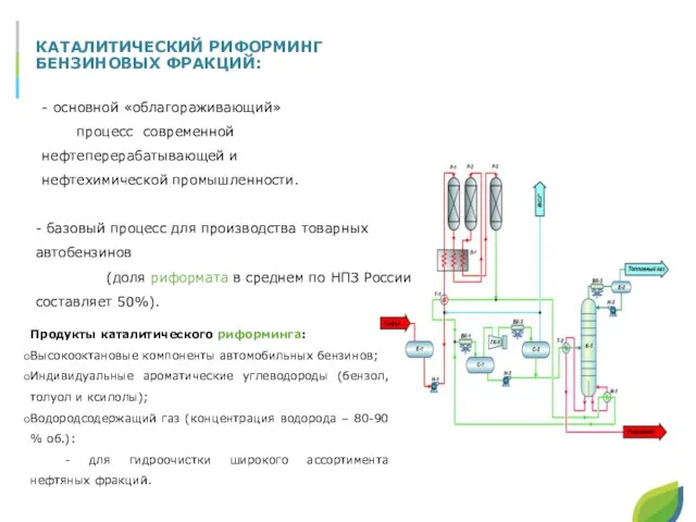 - основной «облагораживающий» процесс современной нефтеперерабатывающей и нефтехимической промышленности. КАТАЛИТИЧЕСКИЙ РИФОРМИНГ