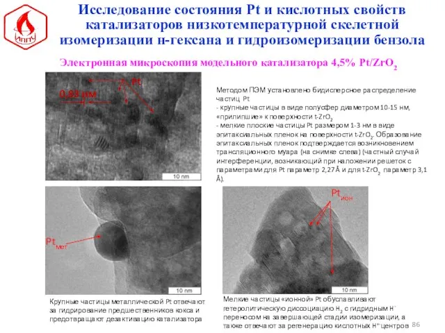 Электронная микроскопия модельного катализатора 4,5% Pt/ZrO2 Ptмет Ptион Исследование состояния Pt