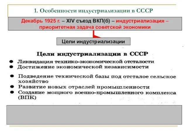 1. Особенности индустриализации в СССР Декабрь 1925 г. – XIV съезд