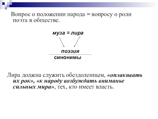 Вопрос о положении народа = вопросу о роли поэта в обществе.