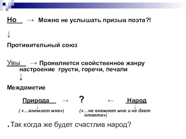 Но → Можно не услышать призыв поэта?! ↓ Противительный союз Увы