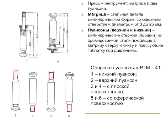 Сборные пуансоны к РТМ – 41 1 – нижний пуансон; 2