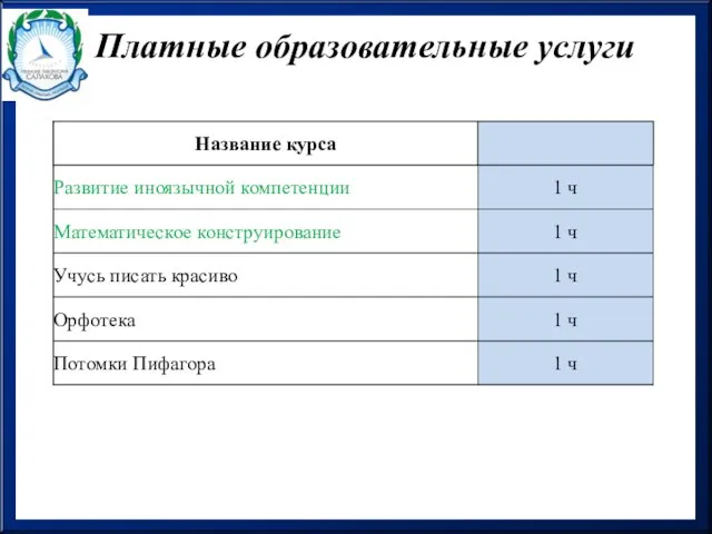 Платные образовательные услуги