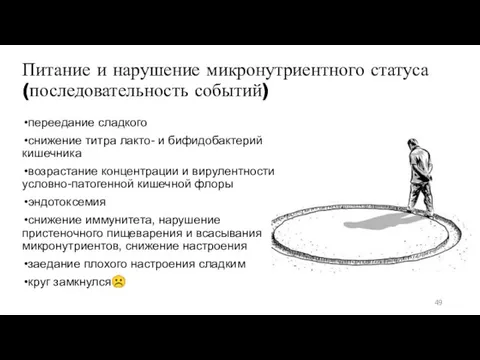 Питание и нарушение микронутриентного статуса (последовательность событий) переедание сладкого снижение титра