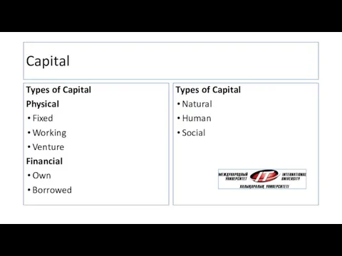 Capital Types of Capital Physical Fixed Working Venture Financial Own Borrowed