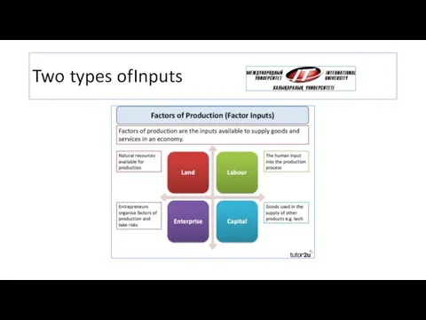 Two types ofInputs