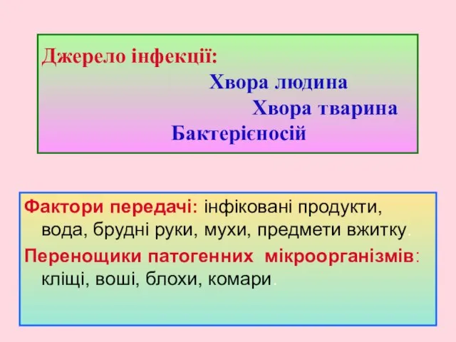 Джерело інфекції: Хвора людина Хвора тварина Бактерієносій Фактори передачі: інфіковані продукти,