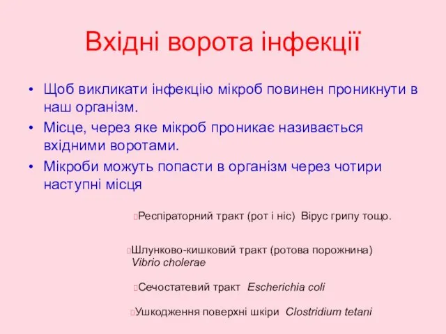 Вхідні ворота інфекції Щоб викликати інфекцію мікроб повинен проникнути в наш