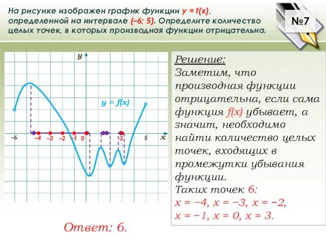 №7 На рисунке изображен график функции у = f(x), определенной на