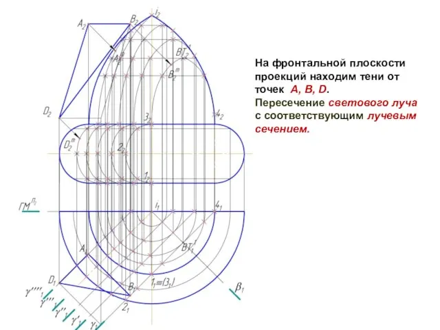 На фронтальной плоскости проекций находим тени от точек A, B, D.