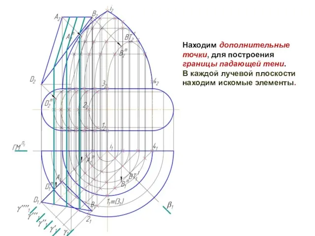 Находим дополнительные точки, для построения границы падающей тени. В каждой лучевой плоскости находим искомые элементы.