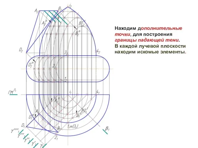 Находим дополнительные точки, для построения границы падающей тени. В каждой лучевой плоскости находим искомые элементы.