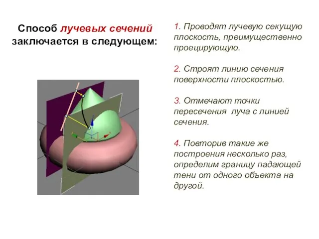 1. Проводят лучевую секущую плоскость, преимущественно проецирующую. 2. Строят линию сечения