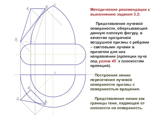 Методические рекомендации к выполнению задания 3.2: Представление лучевой поверхности, обертывающей данную