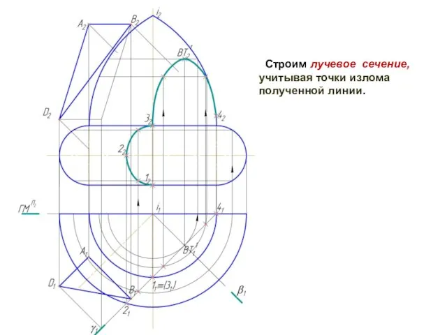 Строим лучевое сечение, учитывая точки излома полученной линии.