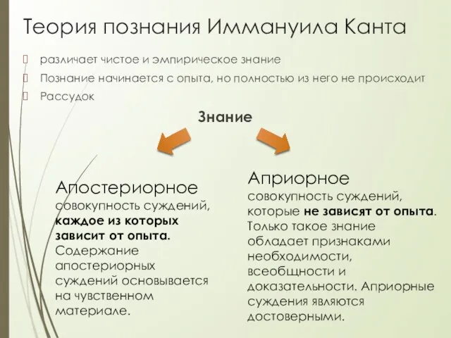 Теория познания Иммануила Канта различает чистое и эмпирическое знание Познание начинается