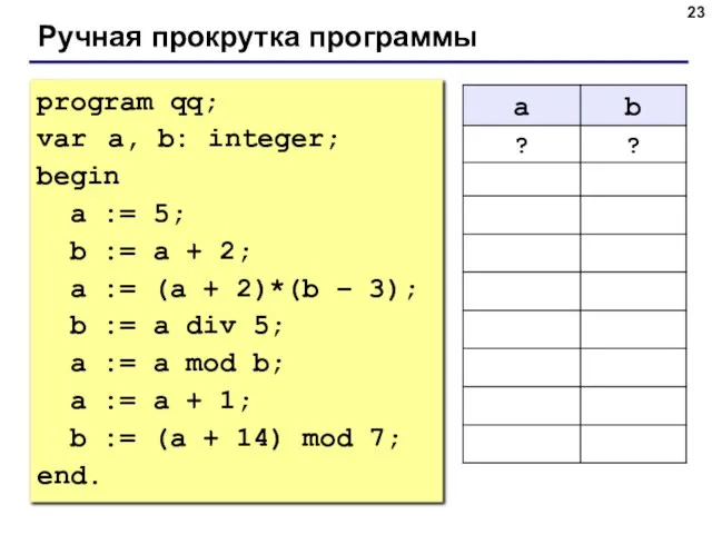 Ручная прокрутка программы program qq; var a, b: integer; begin a