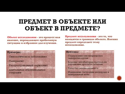 ПРЕДМЕТ В ОБЪЕКТЕ ИЛИ ОБЪЕКТ В ПРЕДМЕТЕ? Объект исследования - это