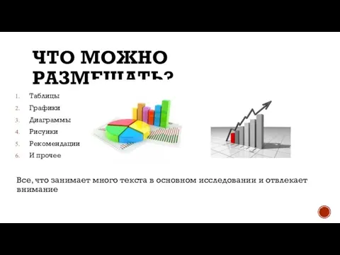 ЧТО МОЖНО РАЗМЕЩАТЬ? Таблицы Графики Диаграммы Рисунки Рекомендации И прочее Все,