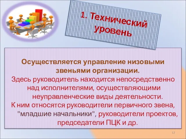 Осуществляется управление низовыми звеньями организации. Здесь руководитель находится непосредственно над исполнителями,