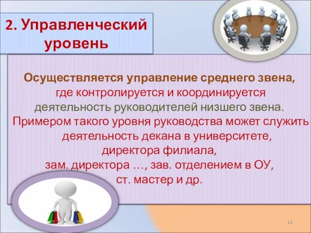 Осуществляется управление среднего звена, где контролируется и координируется деятельность руководителей низшего