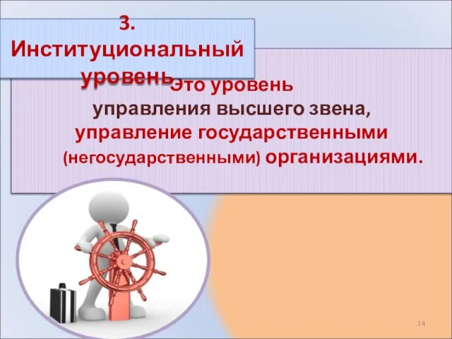 Это уровень управления высшего звена, управление государственными (негосударственными) организациями. 3. Институциональный уровень