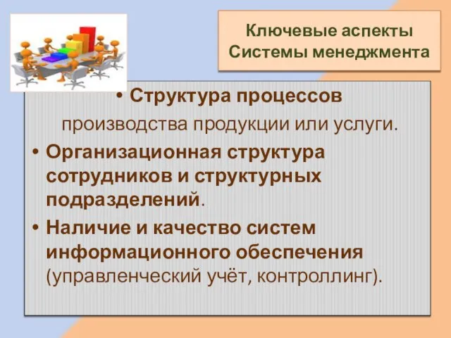 Ключевые аспекты Системы менеджмента Структура процессов производства продукции или услуги. Организационная