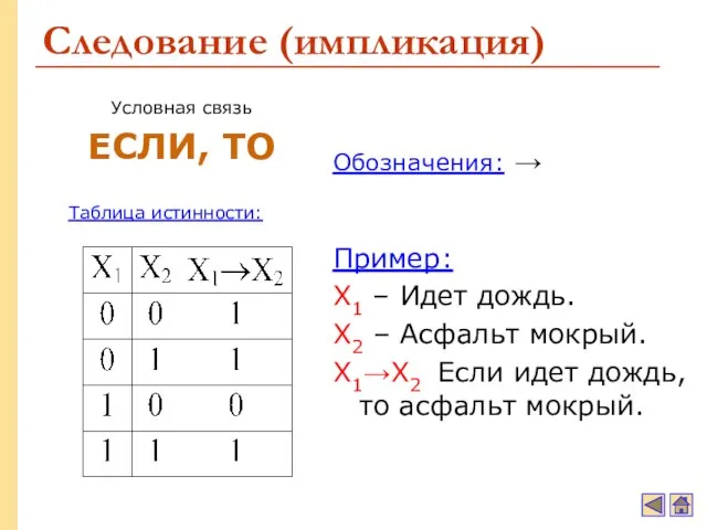 Следование (импликация) Обозначения: → Пример: X1 – Идет дождь. X2 –