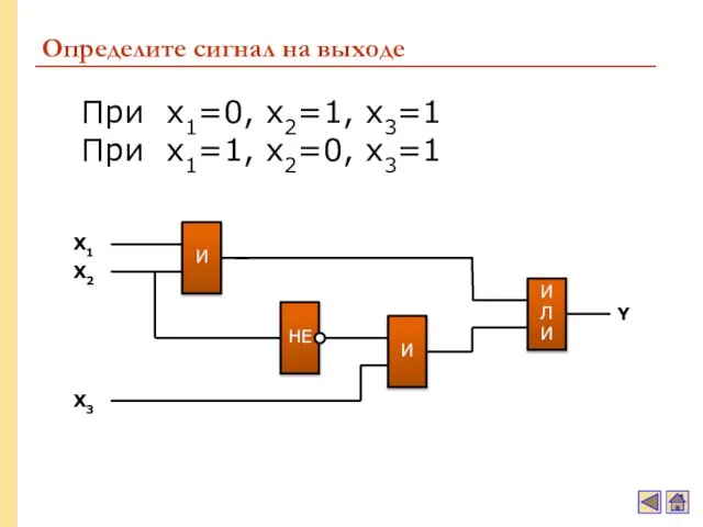 Определите сигнал на выходе X1 X2 X3 Y При x1=0, x2=1, x3=1 При x1=1, x2=0, x3=1