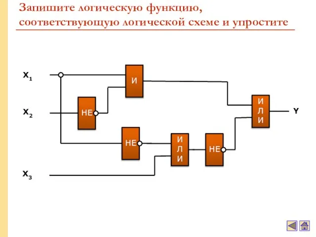 Запишите логическую функцию, соответствующую логической схеме и упростите X1 X2 Y X3