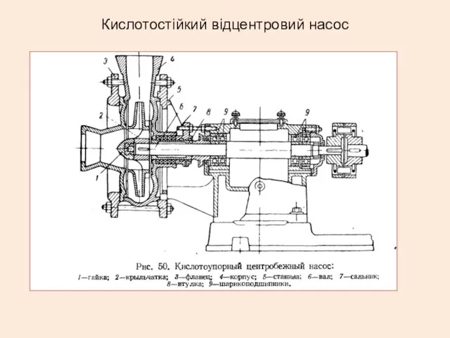 Кислотостійкий відцентровий насос