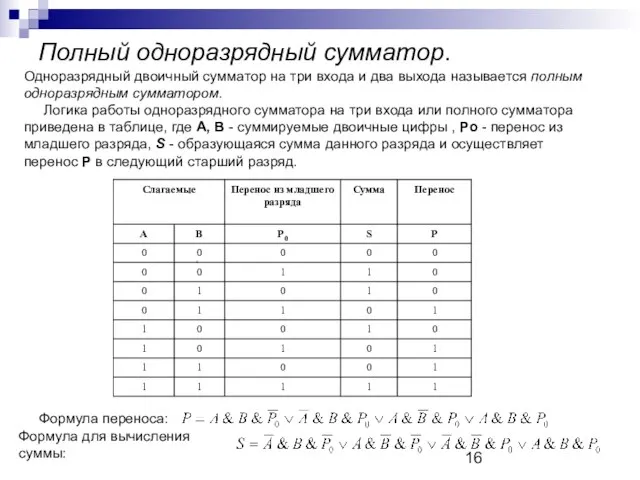 Одноразрядный двоичный сумматор на три входа и два выхода называется полным