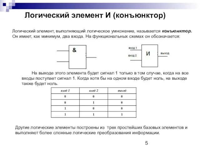 Логический элемент И (конъюнктор) Логический элемент, выполняющий логическое умножение, называется конъюнктор.