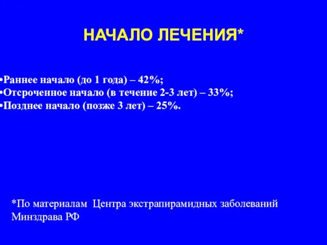 НАЧАЛО ЛЕЧЕНИЯ* Раннее начало (до 1 года) – 42%; Отсроченное начало