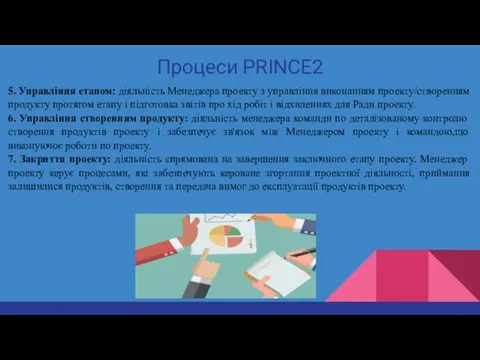 Процеси PRINCE2 5. Управління етапом: діяльність Менеджера проекту з управління виконанням