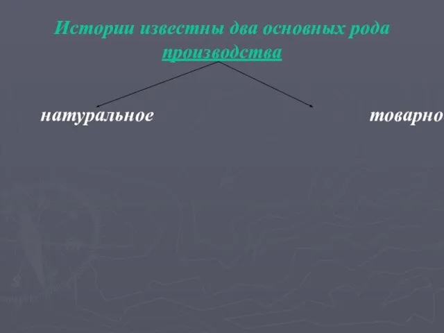 Истории известны два основных рода производства натуральное товарное