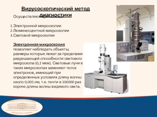 Вирусоскопический метод диагностики Осуществляют при помощи: Электронной микроскопии Люминесцентной микроскопии Световой