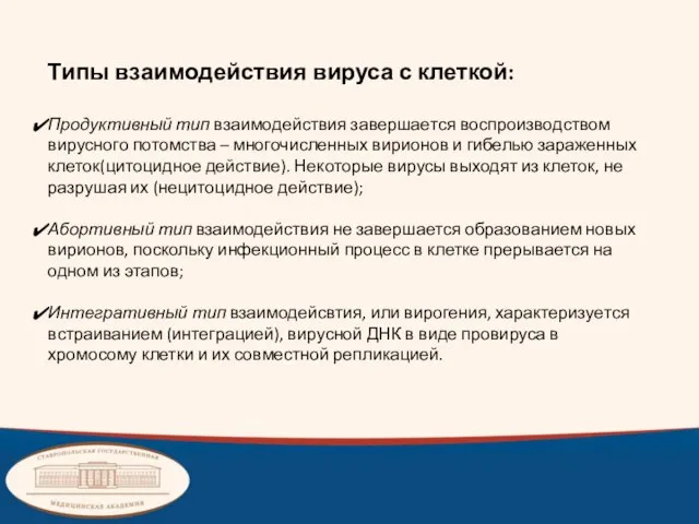 Типы взаимодействия вируса с клеткой: Продуктивный тип взаимодействия завершается воспроизводством вирусного