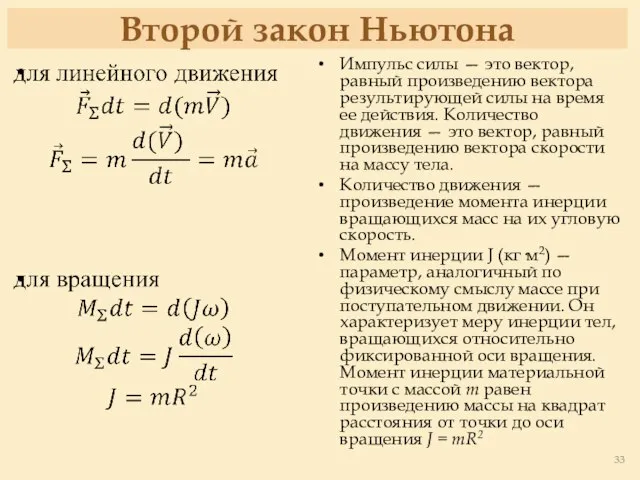 Второй закон Ньютона Импульс силы — это вектор, равный произведению вектора