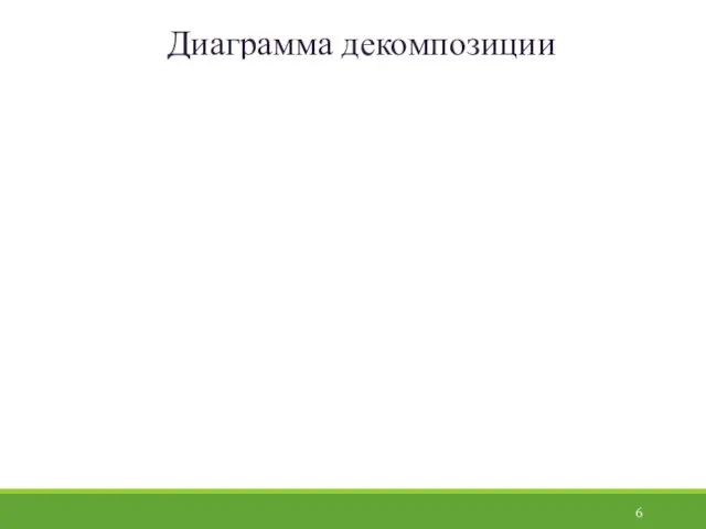 Диаграмма декомпозиции