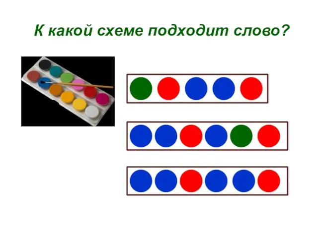 К какой схеме подходит слово?