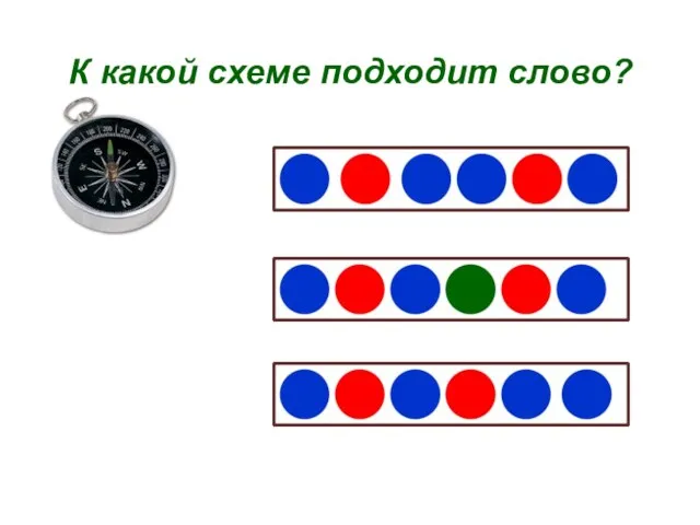 К какой схеме подходит слово?