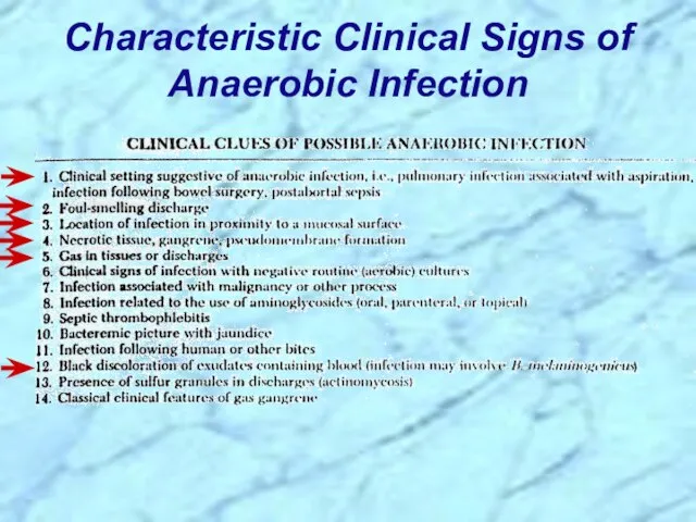 Characteristic Clinical Signs of Anaerobic Infection