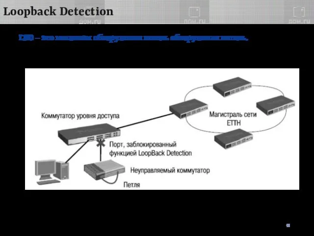 Loopback Detection LBD – это механизм обнаружения петель обнаружения петель.