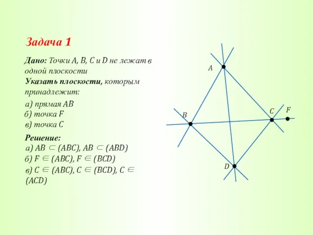 Задача 1 Дано: Точки A, B, C и D не лежат