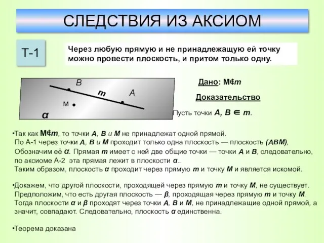 СЛЕДСТВИЯ ИЗ АКСИОМ Т-1 Через любую прямую и не принадлежащую ей