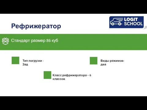 Рефрижератор Стандарт размер 86 куб Тип погрузки - Зад Класс рефрижератора